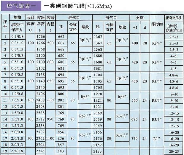 ՉCޅ(sh)1